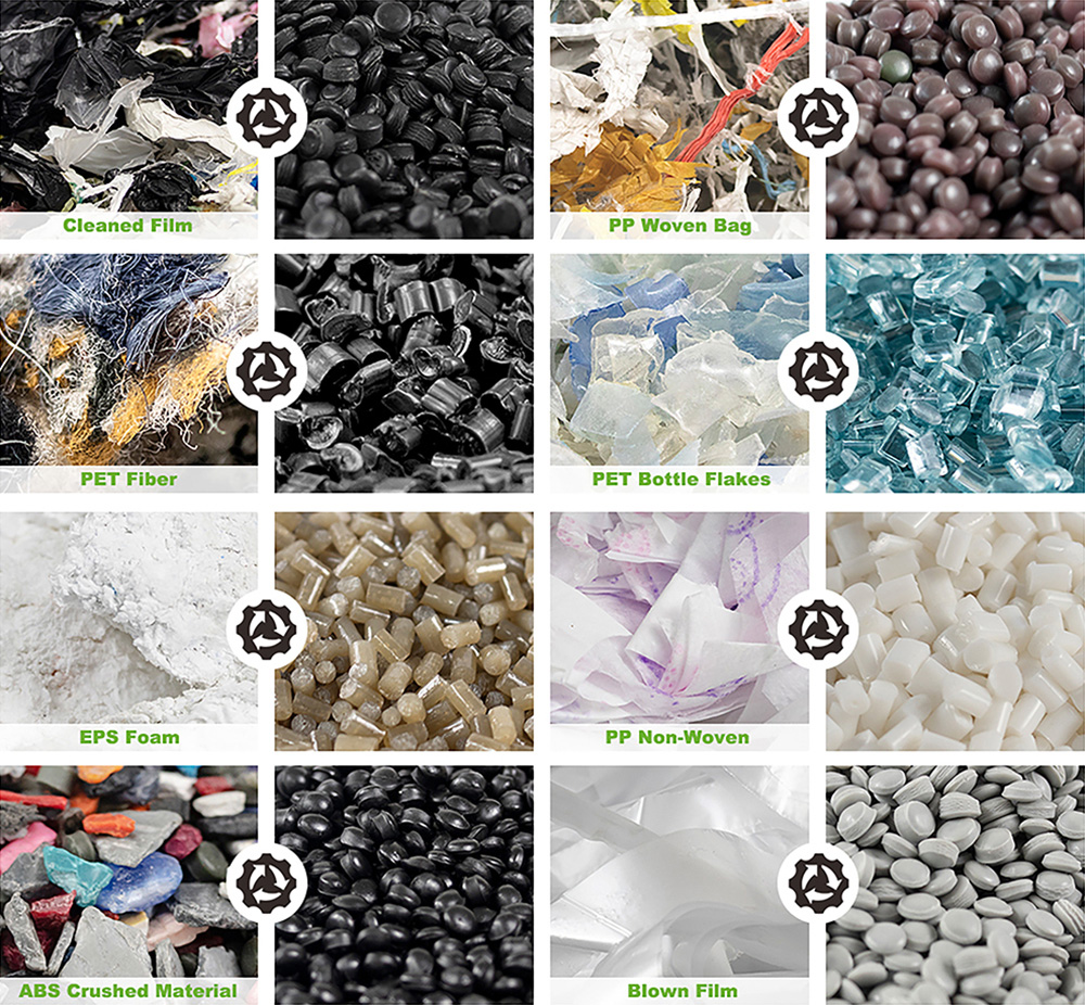 Types of Recycled Waste Plastics
