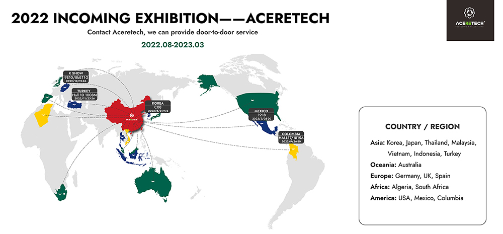 Upcoming Exhibitions which ACERETECH will Attend