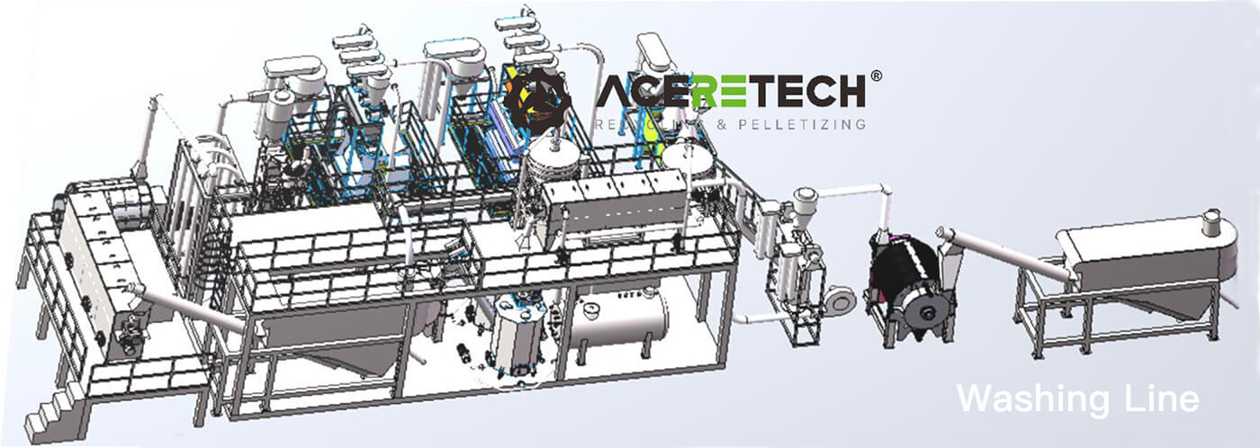 ACERETECH Complete Washing Lines for the Recycling of Plastics Waste