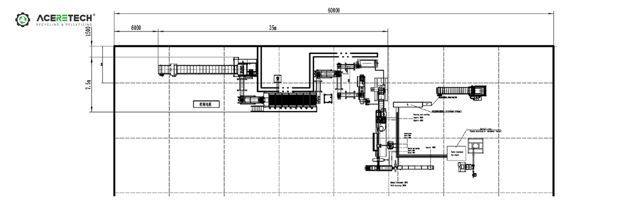 African Customer Plastic Recycling Plant Layout