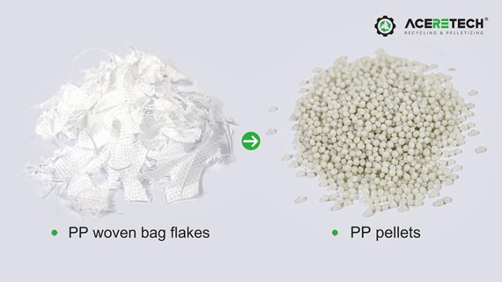 PP Granules Image